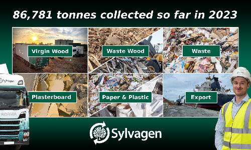 86,781 tonnes collected so far in 2023